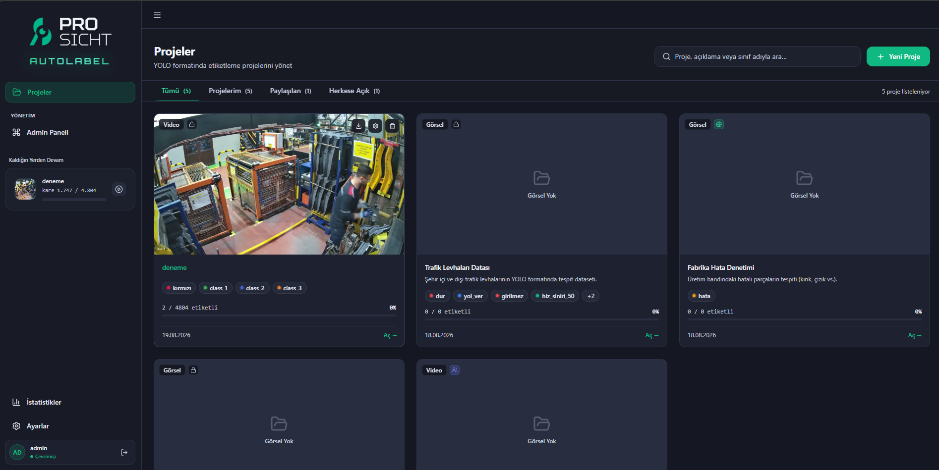 Prosicht AutoLabel, proje panosu ve filtreleme ekranı